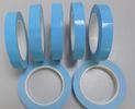 LED Heat Sink High Adhesive Tape , Thermal Adhesive Aluminum Foil Tape RoHs
