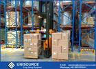 Popular Adjustable Industrial Pallet Racks Heavy Duty Warehouse Shelving